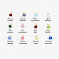 Birthstones